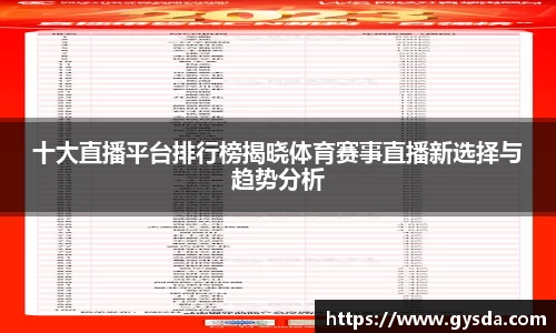 十大直播平台排行榜揭晓体育赛事直播新选择与趋势分析