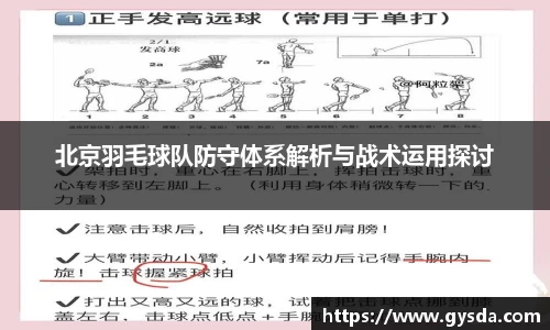 北京羽毛球队防守体系解析与战术运用探讨