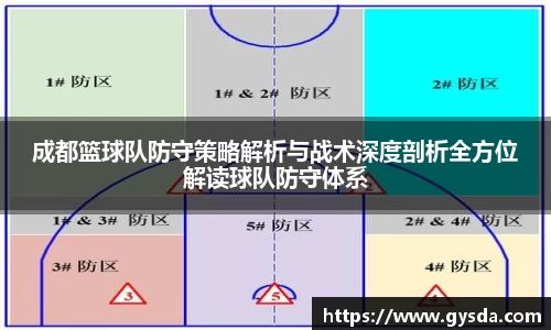 南宫28
