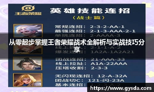 从零起步掌握王者荣耀战术全解析与实战技巧分享